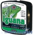 Леска "Iguana" 100м 0,14